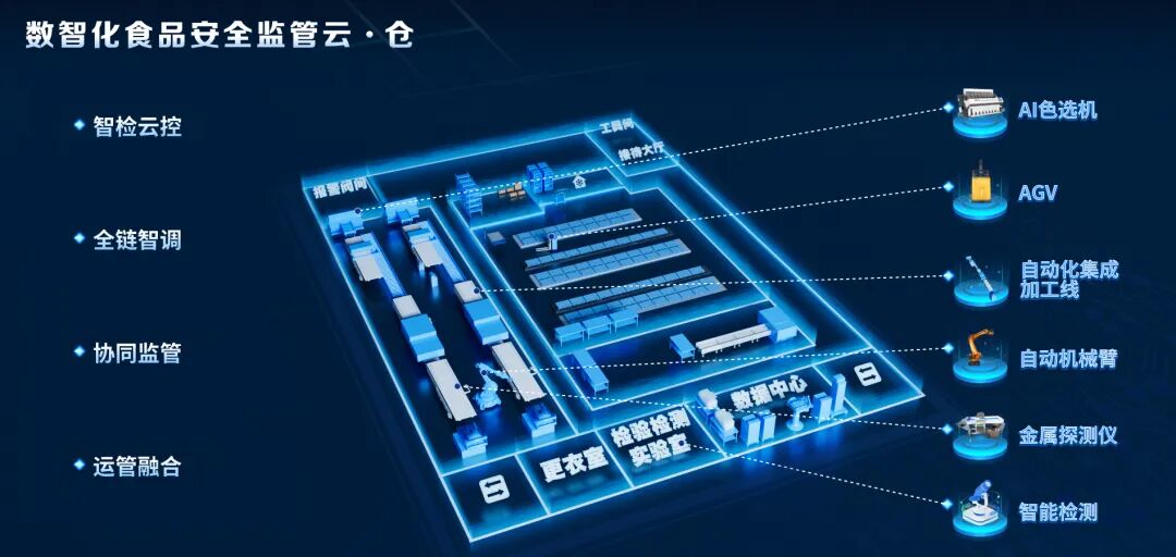 安陽(yáng)市委書(shū)記袁家健蒞臨天璣科技考察指導(dǎo)，共商數(shù)字化發(fā)展新篇章